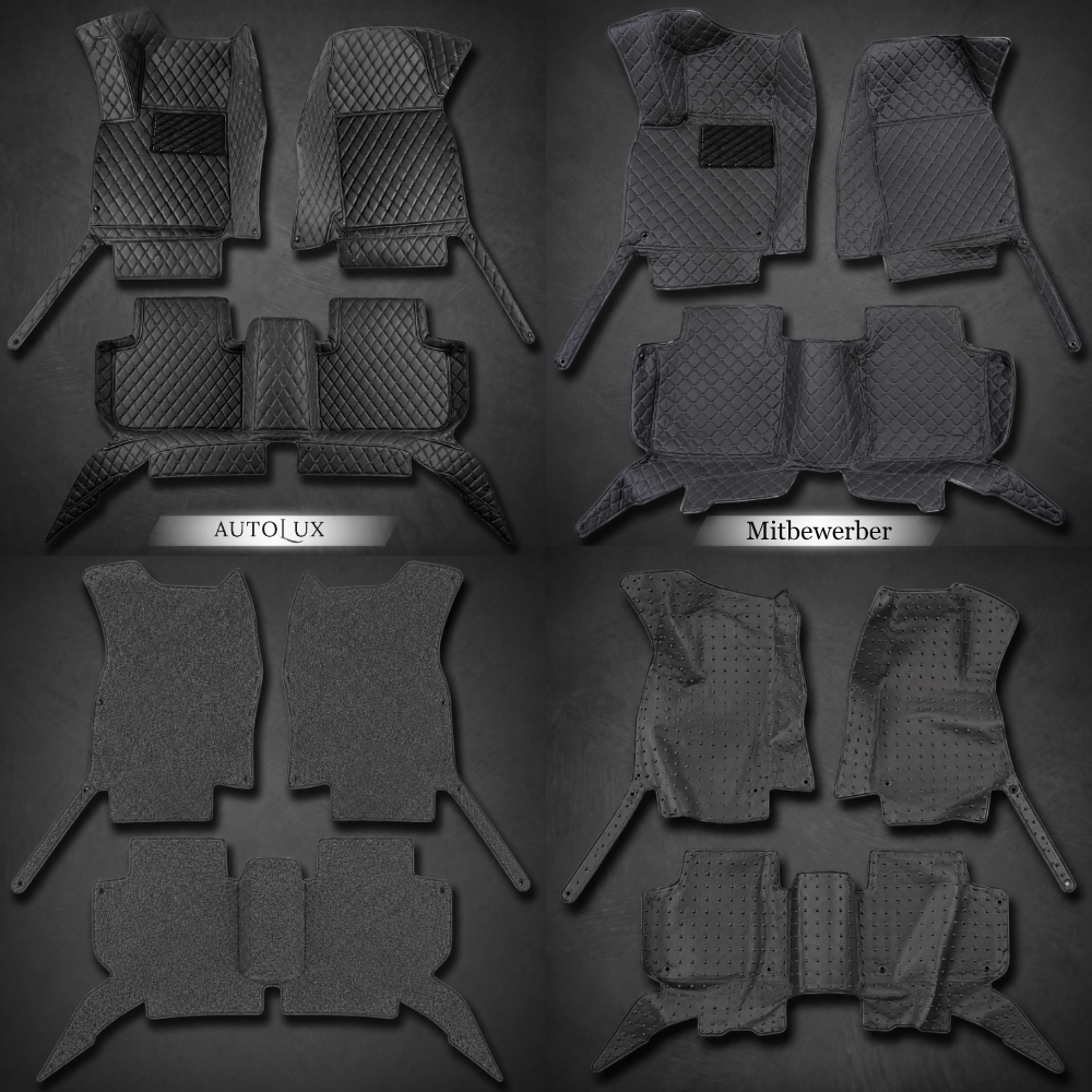 AutoLux gegen den Standard